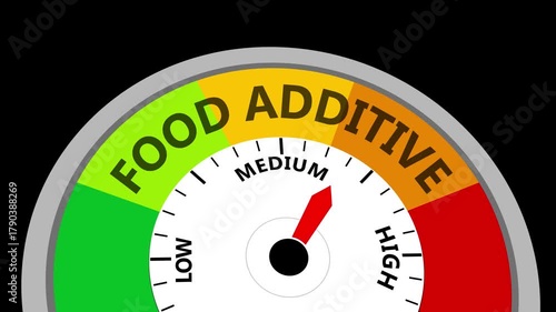 Food Additive Level Gauge Meter Showing Medium Level With Low and High Indicators dial
