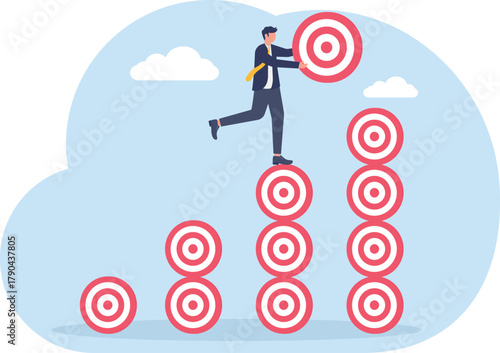 illustration of step-by-step completion of business targets
