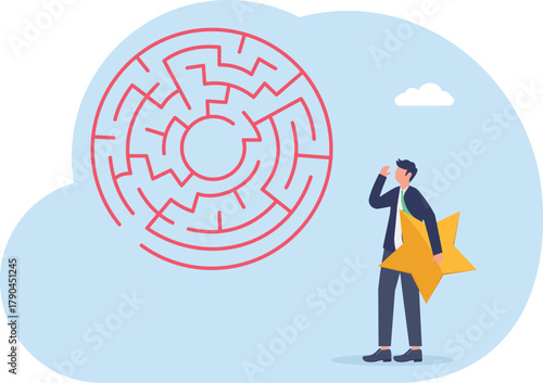 illustration of confusion in designing strategies to improve business ratings and quality

