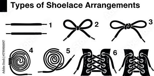 Types of shoelace arrangements showing different tying and coiling methods for shoes and laces
