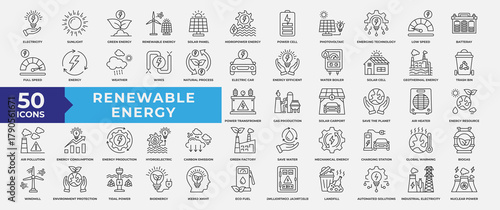 Renewable energy icon set with sunlight, energy, windmill, biofuel, electricity , biogas, green energy, hydropower, climate and solar panel. Simple Outline Vector Illustration.