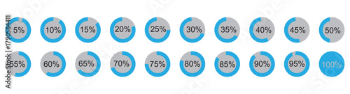 Infographic circle with percentage 0 to 100 loading progress interface in red color vector design. 5 10 15 20 25 30 35 40 45 50 55 60 65 70 75 80 85 90 95 percent loading circle collection