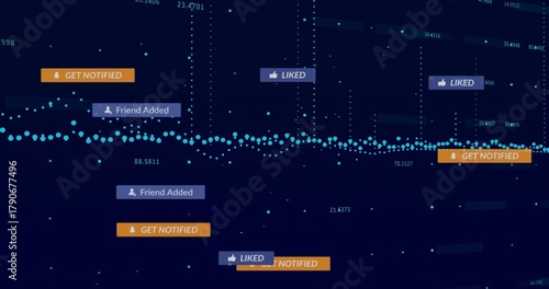 Streaming cyan data points across analytics dashboard, showing GET NOTIFIED, LIKED, Friend Added