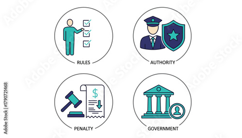 Vector illustration of conceptual icons representing rules, authority, penalty, and government