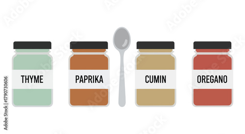 Four jars of spices, labeled thyme, paprika, cumin, and oregano, with a spoon.