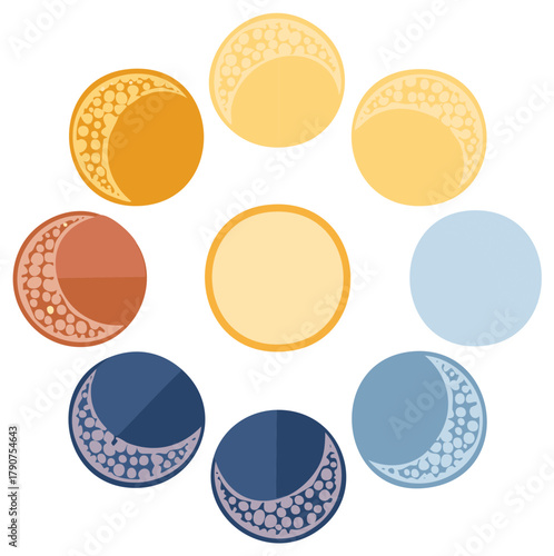 Stylized Moon Phases Cycle Circular Arrangement Lunar Stages Celestial Progression