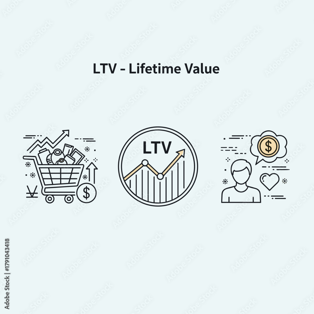 Fototapeta premium Illustration of lifetime value with shopping cart, graph, and customer