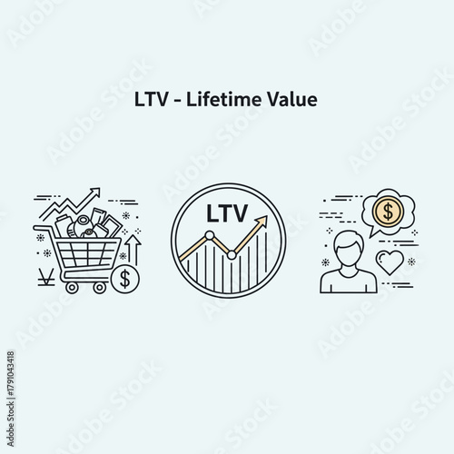Illustration of lifetime value with shopping cart, graph, and customer