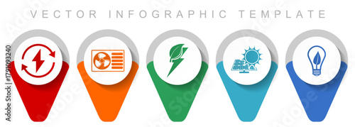 Flat vector infographic template with renewable energy icons — solar panel, green power, heat pump, and eco light bulb design for clean energy and sustainability concepts.