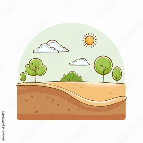 Landscape demonstrating the effects of Desertification on a Green Area