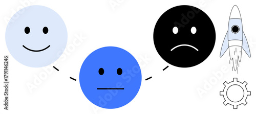 Three emotive faces happy, neutral, sad linked together. Rocket and gear symbols conceptualize progress, growth, creativity, workflow. Ideal for emotion mapping, feedback systems psychology