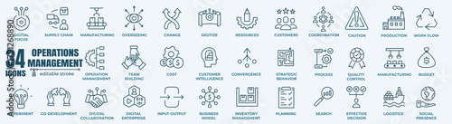 Operation Management Line Icons Set - Project, Workshop, Strategy, Workflow, Editable Stroke