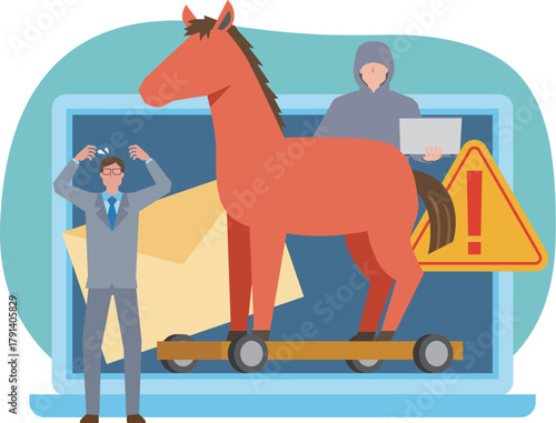 トロイの木馬によるコンピュータ感染被害