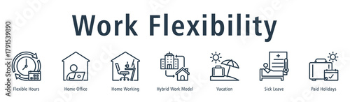 Work flexibility web banner icon vector illustration concept with icon of flexible hours, home office, home working, hybrid work model, vacation, sick leave, and paid holidays.
