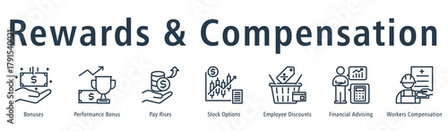 Rewards and compensation web banner icon vector illustration concept with icon of bonuses, performance bonus, pay rises, stock options, employee discounts, financial advising, and workers compensation