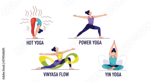 Four women practicing different yoga styles on