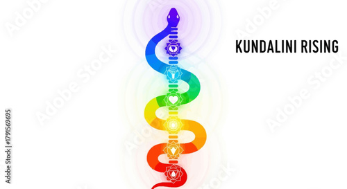 Vibrant Kundalini Rising graphic with