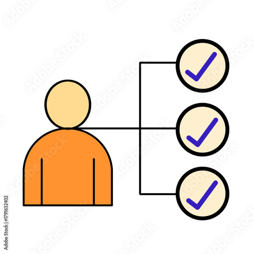 Person icon connected to checklist with three completed check marks