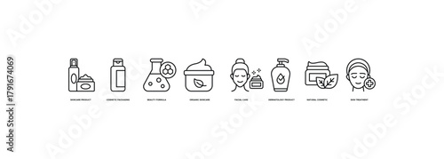 Banner Skincare Product Design icon. Skincare Product, Cosmetic Packaging, Beauty Formula, Organic Skincare, Facial Care, Dermatology Product, Natural Cosmetic, Skin Treatment