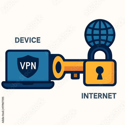 VPN Secure Connection and Device Protection