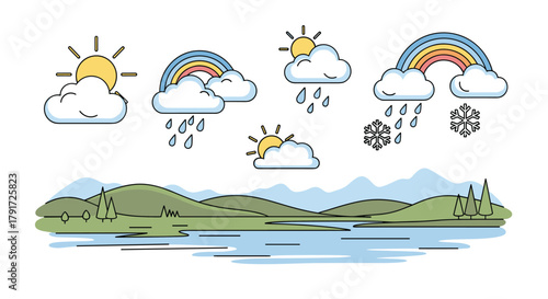 A collection of colorful weather icons depicting sunny clouds rainbow rain and snow over a scenic landscape with a lake and rolling hills.