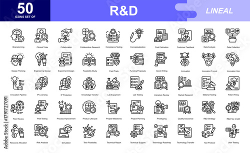 R&D theme iconset