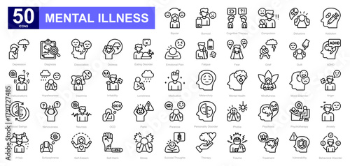 Mental Illness theme iconset
