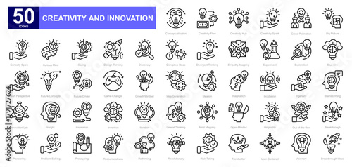 Creativity and Innovation theme iconset