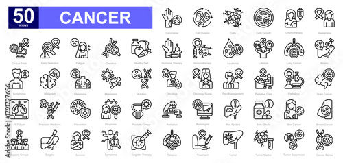 Cancer theme iconset