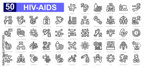 HIV AIDS theme iconset