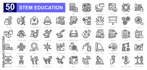 STEM Education theme iconset