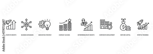 Banner Startup Company Growth icon. Startup Growth, Business Expansion, Innovation Strategy, Company Success, Entrepreneurship Growth, Corporate Development, Venture Capital, Startup Progress