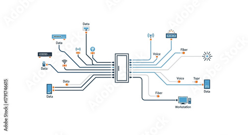 Conceptual diagram of a central network hub processing and distributing various data signals and connections.