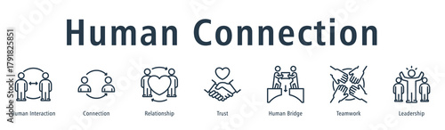 Human Connection web banner icon vector illustration concept with icon of human interaction, connection, relationship, trust, human bridge, teamwork, and leadership.