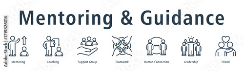 Mentoring & Guidance web banner icon vector illustration concept with icon of mentoring, coaching, support group, teamwork, human connection, leadership, and friend.