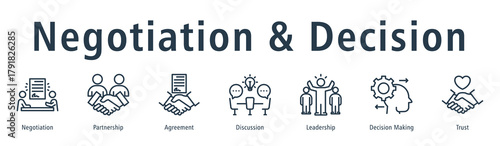 Negotiation & Decision web banner icon vector illustration concept with icon of negotiation, partnership, agreement, discussion, leadership, trust, and decision making.