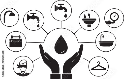 Water conservation management and usage concept icon illustration