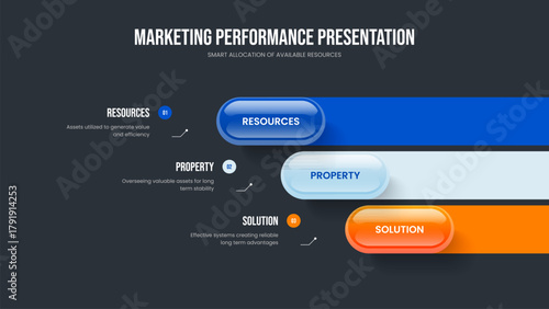 Creative Insight Three Element Diagram Slide Layout. Investor Campaign 3 Option Infographic Slideshow Template. Consulting Strategy Presentation Design Vector Illustration.