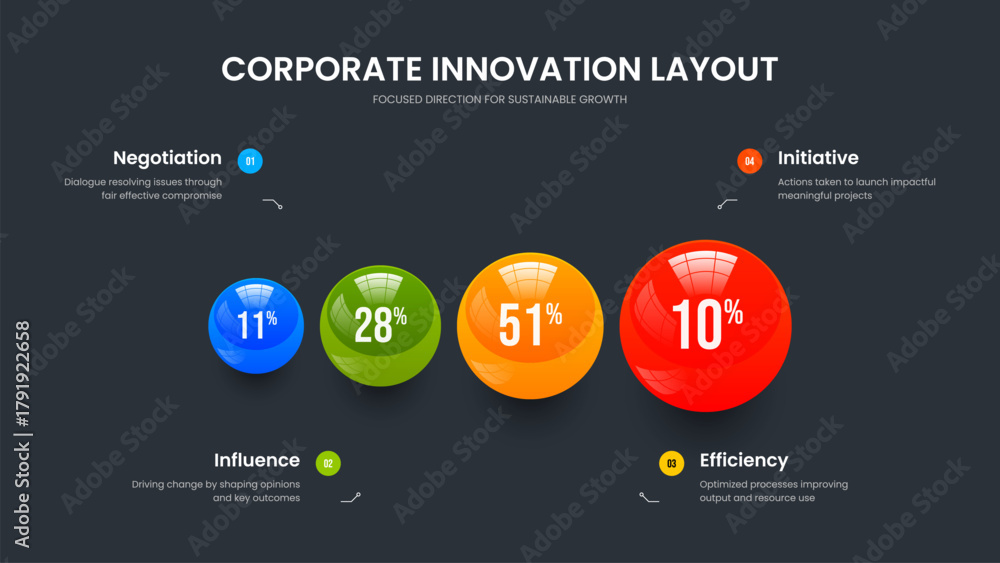 Naklejka premium Visual Launch 4 Option Graph Slide Layout. Company Plan Four Element Infographic Slideshow Design. Financial Planning Presentation Template Vector Illustration.