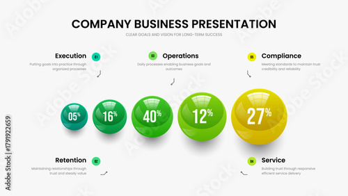 Science Briefing Frame Template Vector Illustration. Investor Portfolio Five Step Graph Slideshow Layout. Service Development 5 Option Diagram Slide Design.