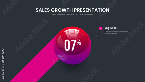 Financial Solution One Element Graph Slideshow Design. Science Proposal Frame Template Vector Illustration. Service Briefing 1 Step Diagram Slide Layout.