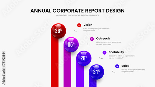 Colorful Innovation Frame Template Vector Illustration. Market Briefing 4 Option Diagram Slide Layout. Product Report Four Element Graph Presentation Design.
