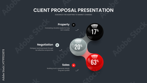 Service Introduction 3 Element Graph Slideshow Design. Investor Strategy Three Option Diagram Slide Template. Company Insight Frame Layout Vector Illustration.