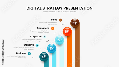 Enterprise Introduction Presentation Template Vector Illustration. Clean Performance Five Step Diagram Slide Design. Science Development 5 Element Chart Frame Layout.