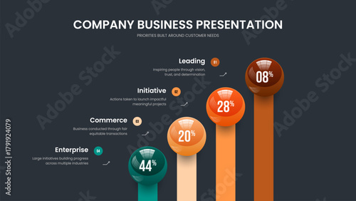Marketing Analysis 4 Step Graph Frame Layout. Clean Growth Slideshow Template Vector Illustration. Corporate Briefing Four Element Infographic Presentation Design.