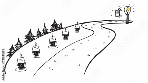 Illustration of a winding road leading to a lightbulb with trees and lanterns along the way