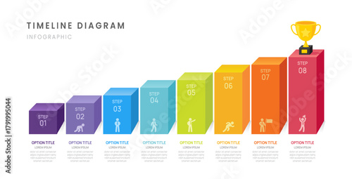 Business infographics timeline design template 8 steps to trophy presentation vector.