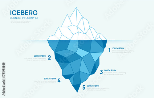 Iceberg infographic template for business. Modern geometric Iceberg 5 steps to success. Presentation slide, digital marketing data, presentation vector infographics.