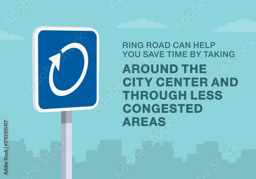 Safe driving tips and traffic regulation rules. Close-up of european "ring road" sign meaning. Save time by taking around the city center and through less congested areas. Flat vector illustration.