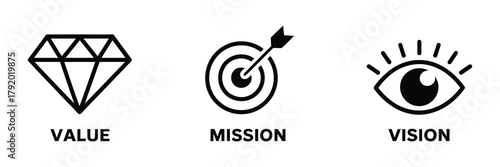 Value, mission, and vision business concept icons for strategic company planning isolated on white background